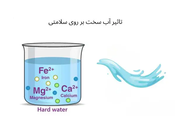 تاثیر اب سخت بر روی سلامتی انسان چیست و ایا اب سخت برای ادم مضر است؟