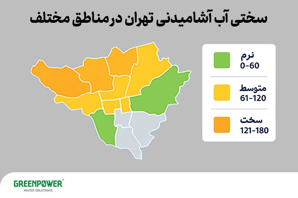 نشان دادن سختی اب تهران در مناطق مختلف تهران