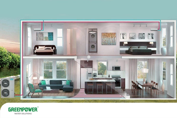 با نمایش عملکرد تهویه مطبوع در خانه، به شما توضیح می‌دهد که تهویه مطبوع چیست.