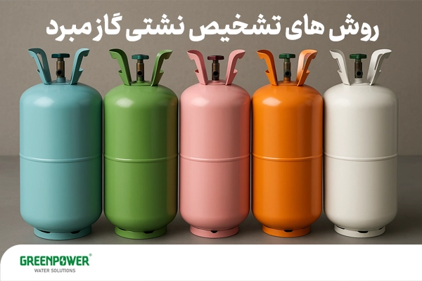 "پنج سیلندر رنگی گاز مبرد در کنار هم با عنوان روش‌های تشخیص نشتی گاز مبرد، همراه با لوگوی Green Power Water Solutions"