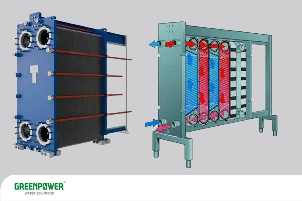 این تصویر نشان میدهد مبدل حرارتی صفحه‌ای چیست.