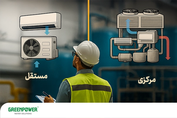 مقایسه سیستم تهویه مطبوع مستقل و مرکزی در ساختمان‌ها؛ بررسی تفاوت کولر گازی مستقل با سیستم تهویه مرکزی توسط کارشناس تاسیسات