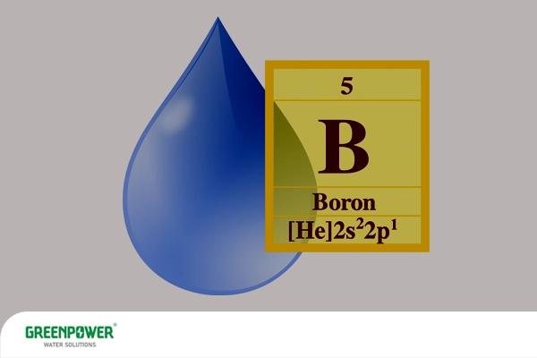 تصویر نماد عنصر بور با قطره آب – حذف بور از آب و تصفیه آب حاوی بور
