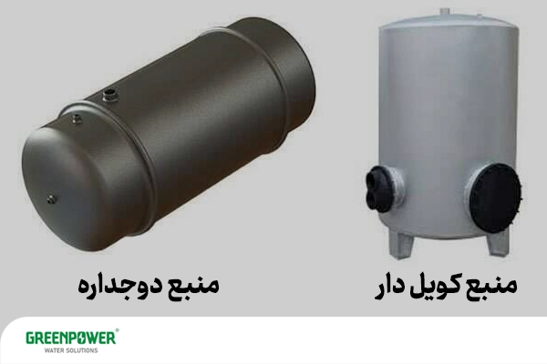 منبع کویلی چیست؟ تصویر مقایسه منبع کویلی و منبع دوجداره برای تولید آب گرم