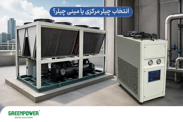 مقایسه تفاوت چیلر و مینی چیلر با نمایش چیلر مرکزی بزرگ در سمت چپ و مینی چیلر کوچک در سمت راست، در کنار تجهیزات تأسیساتی ساختمان.