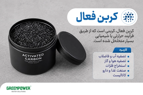 کاربرد کربن فعال در تصفیه آب و فاضلاب، حذف آلایندهها و استفاده در صنایع مختلف