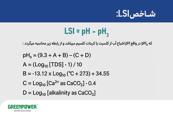 شاخص اشباع لانژلیه شاخص اشباع لانژلیه فرمول محاسبه شاخص اشباع لانژلیه (LSI) و pH اشباع بر اساس دمای آب، کل جامدات محلول، سختی کلسیمی و قلیائیت.