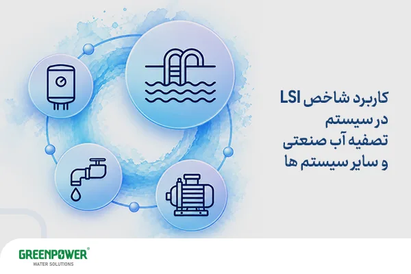 شاخص اشباع لانژلیه شاخص اشباع لانژلیه کاربرد شاخص اشباع لانژلیه (LSI) در سیستمهای تصفیه آب صنعتی، همراه با نمادهای استخر، آبگرمکن، شیر آب و پمپ.